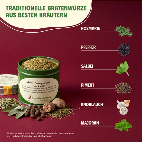 Bester Festtagsbraten