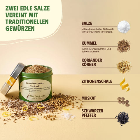 Butterbrot-Gewürz