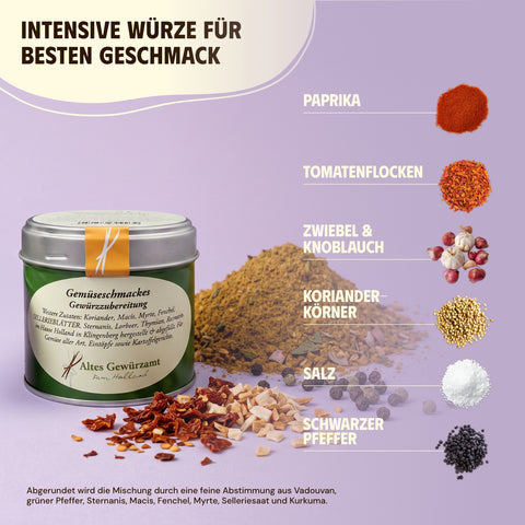 Gemüseschmackes